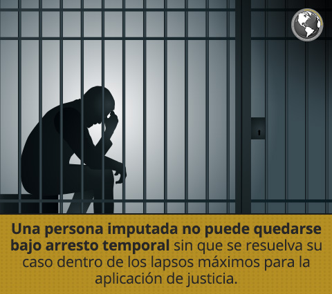 La libertad por vencimiento de términos se aplica para el que está bajo arresto temporal mientrás se resuelve su caso. Libertad por Vencimiento de Términos para un Preso.