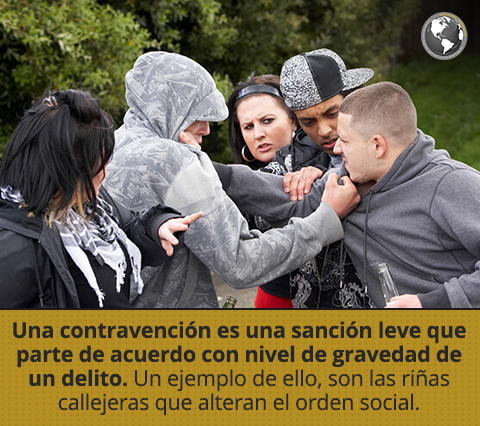 Las contravenciones en el derecho penal colombiano son sanciones leves ante un delito inferior. Contravenciones en el Derecho Penal Colombiano por Riña Callejera.