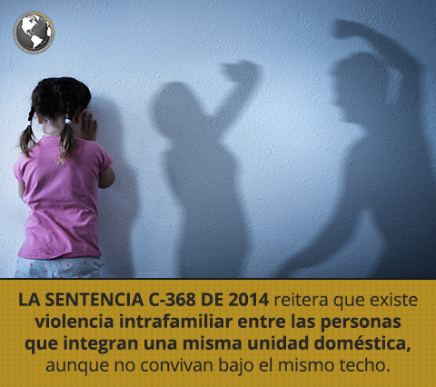 La violencia intrafamiliar en casos donde no comparten el mismo techo debe ser denunciada. Violencia Intrafamiliar en Casos Donde No Comparten el Mismo Techo Niña.