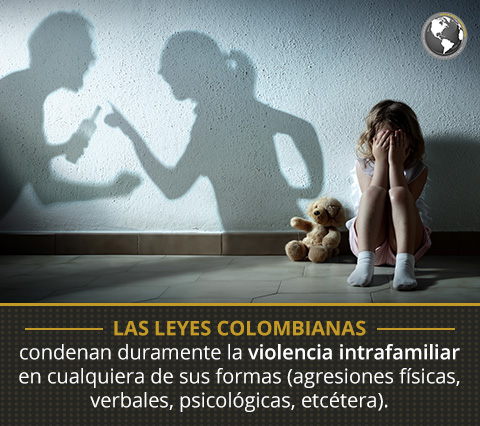 La violencia intrafamiliar en casos donde no comparten el mismo techo es muy común en Colombia. Violencia Intrafamiliar en Casos Donde No Comparten el Mismo Techo.