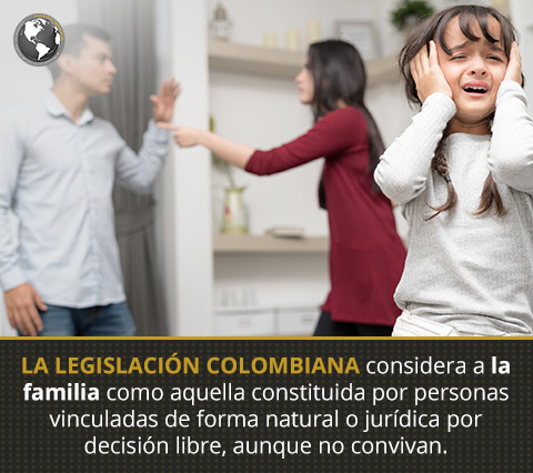 La violencia intrafamiliar en casos donde no comparten el mismo techo es un delito penalizado. Violencia Intrafamiliar en Casos Donde No Comparten el Mismo Techo Padres.