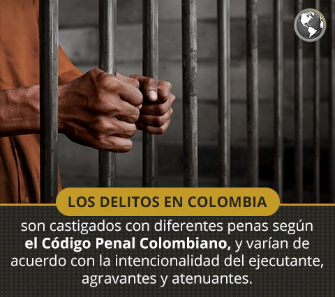 Cuando se conocen cuáles son los delitos comunes en Colombia, es poco probable incurrir en ellos. ¿Cuáles son los Delitos Comunes en Colombia? Hombre tras las Rejas.