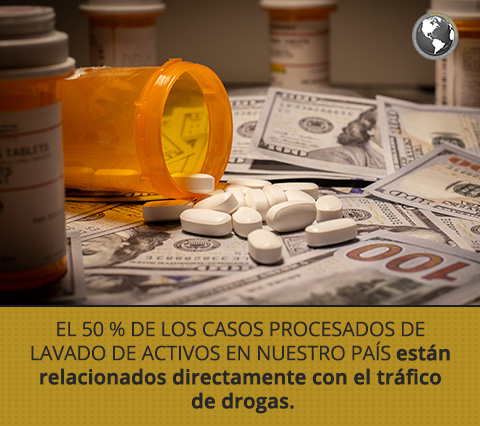 Identifica cuáles son los delitos precedentes del lavado de activos. Cuáles son los Delitos Precedentes del Lavado de Activos por Tráfico de Drogas.
