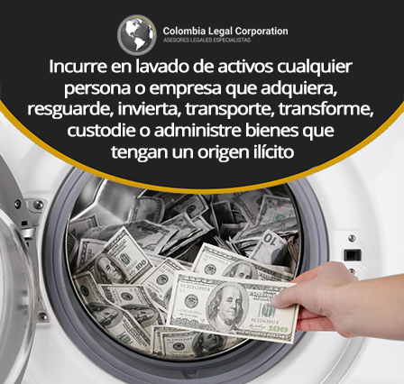 ¿Cuánto es la pena por lavado de activos en Colombia?
